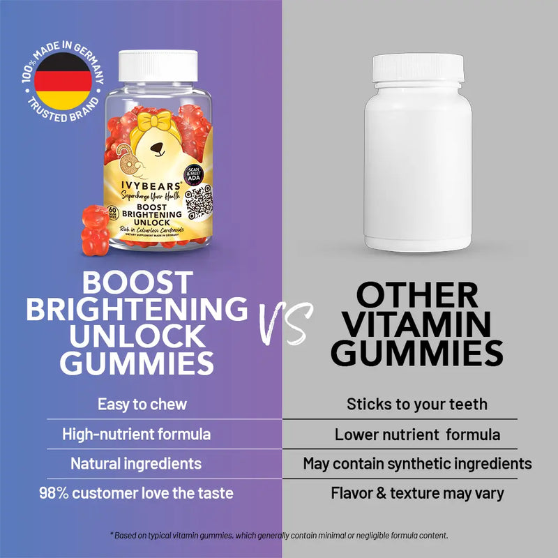 Boost Brightening ADVANCE