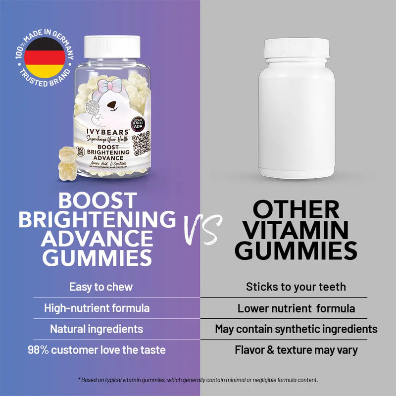 Boost Brightening ADVANCE