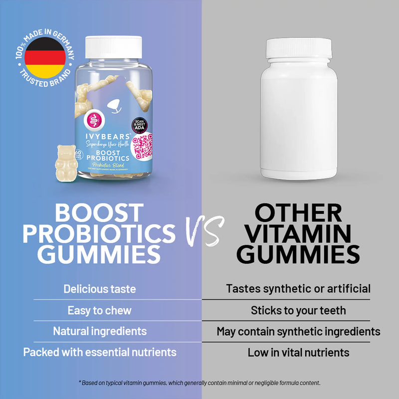 Boost Probiotics
