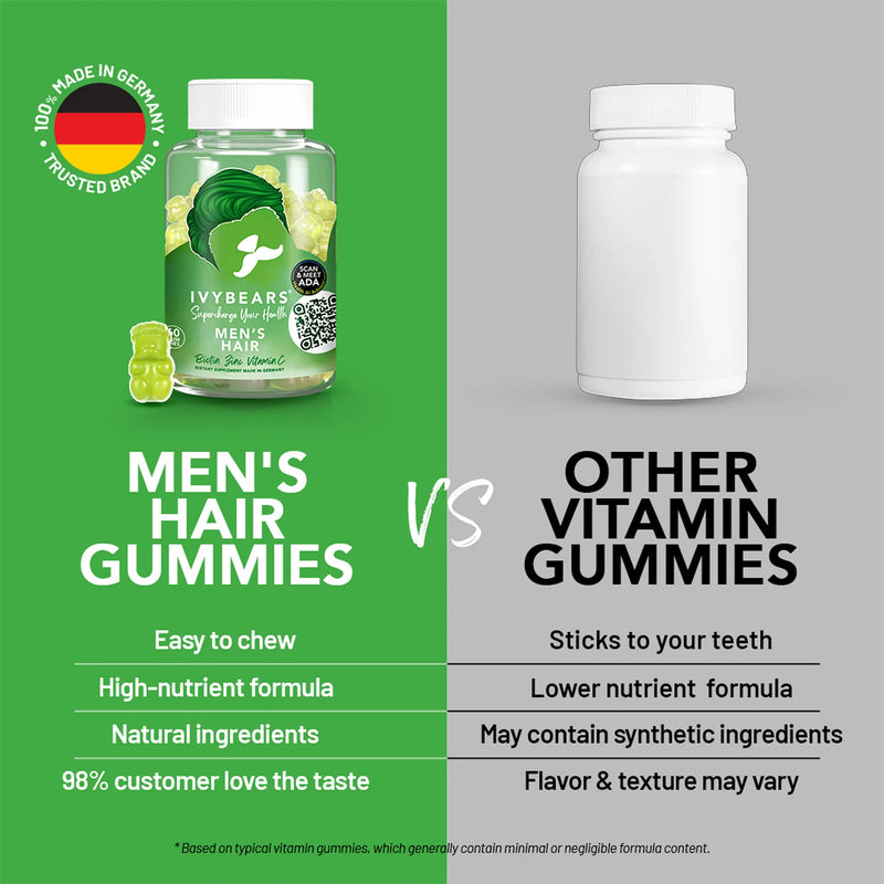 Men's Hair - Set of 3