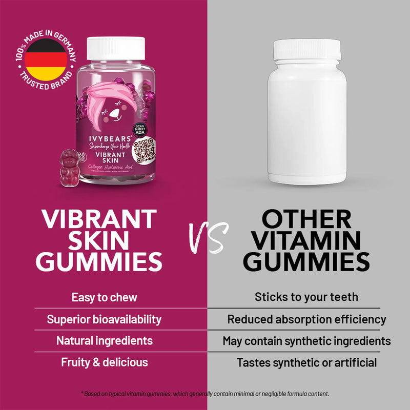 Vibrant Skin - 3er Set