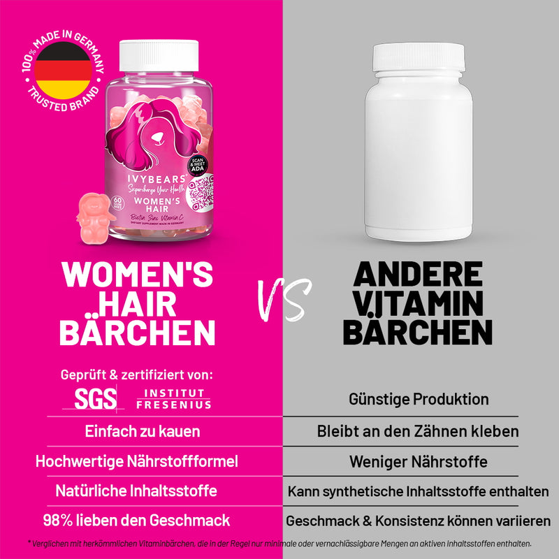 Women’s Hair Vitamins - 6er Sets